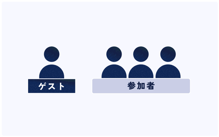 交流のイメージ図