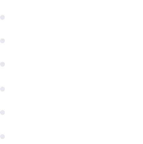 交流会のタイムスケジュール