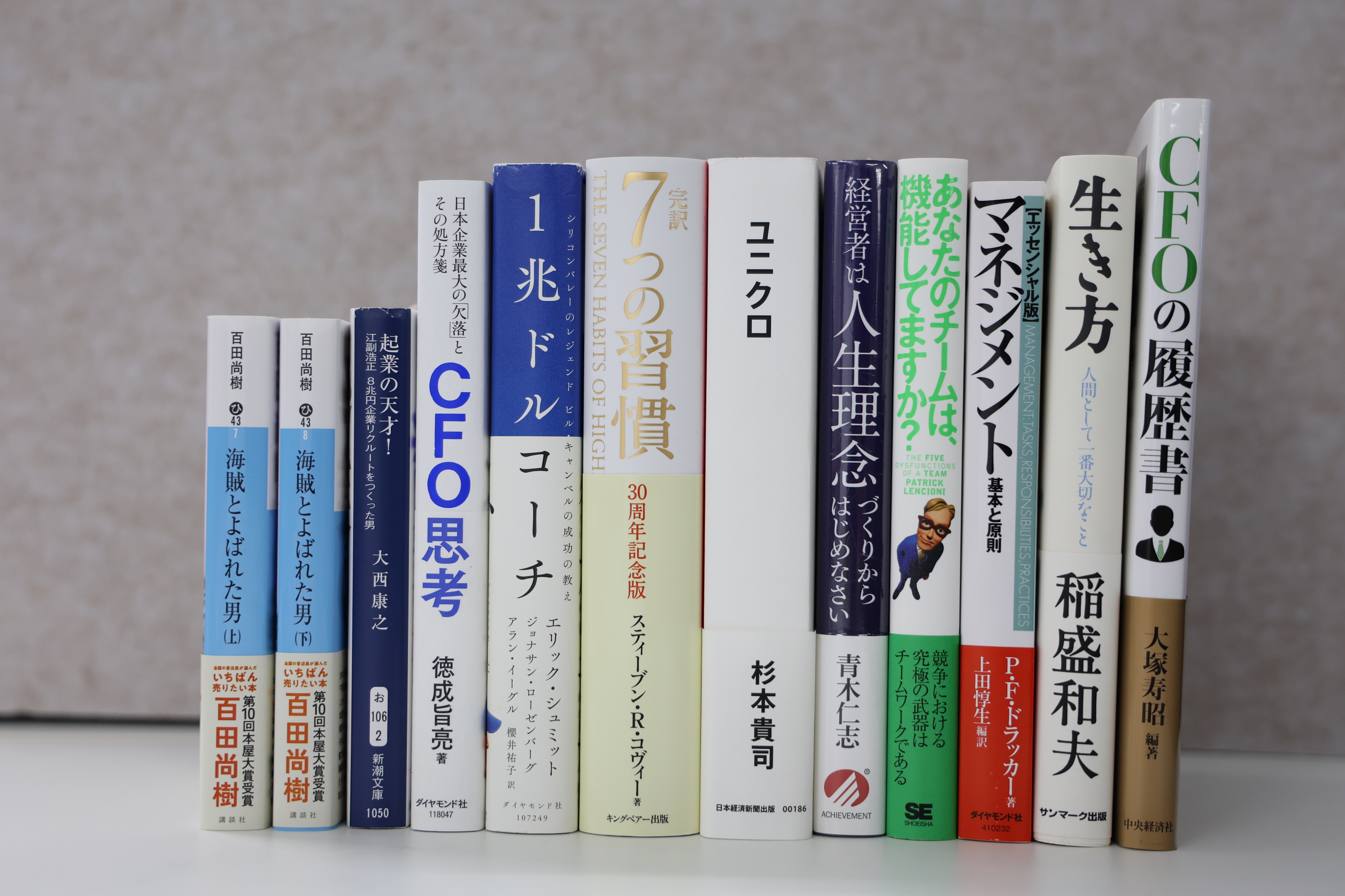 公認会計士2.0｜CPA会計学院の代表国見健介が会社経営で得た経験
