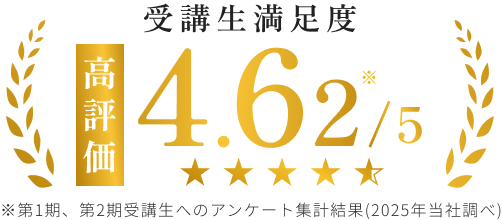 受講生満足度4.62/5※第1期、第2期受講生へのアンケート集計結果(2025年当社調べ)